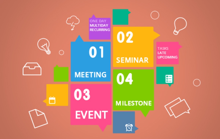 Basics of Event Management